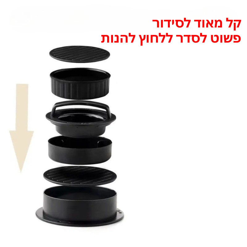 תבנית להכנת המבורגרים